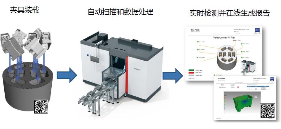 昌都昌都蔡司昌都工业CT